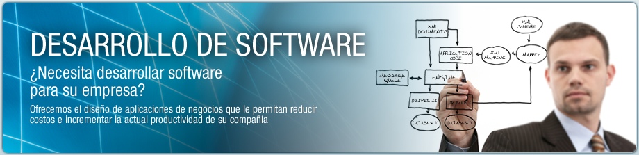 Desarrollo de Software